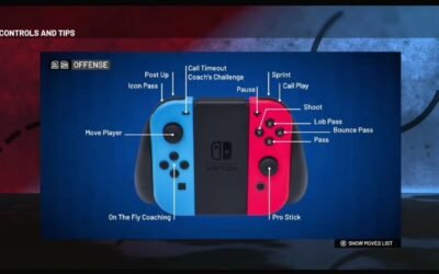 How to Shoot in Nba 2K23 Nintendo Switch
