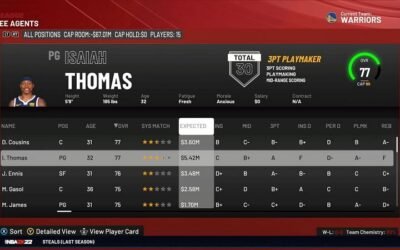 How to Sign Free Agents in Nba 2K23 Myleague