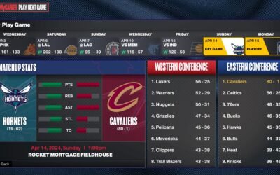 How to Skip Key Games in NBA 2K24: Expert Tips and Tricks How to Skip Key Games in Nba 2K24