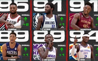 How to Update Roster Nba 2K23 Ps4