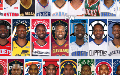 Nba Players Who Played for Most Teams